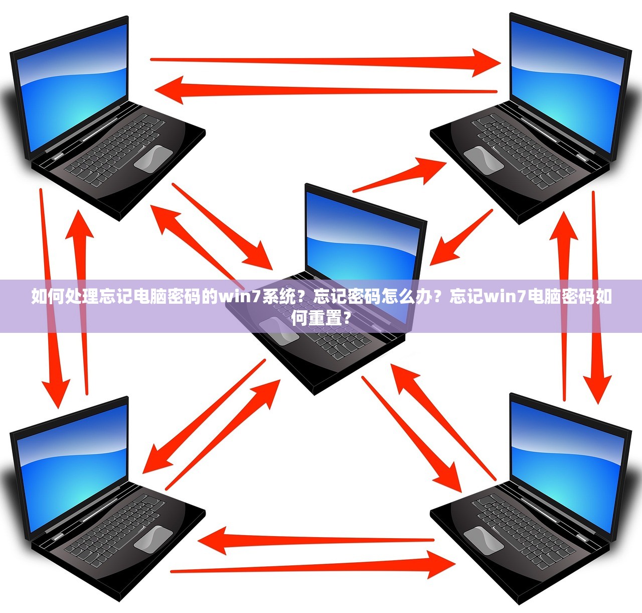 如何处理忘记电脑密码的win7系统？忘记密码怎么办？忘记win7电脑密码如何重置？